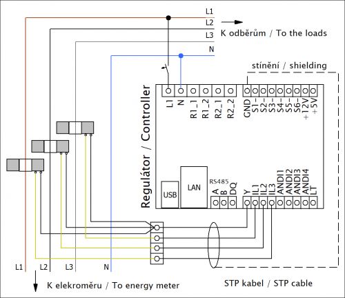Zapojení samostatných převlečných proudových transformátorů místo měřicího modulu